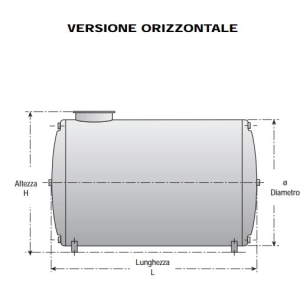 Serbatoio 750 litri in acciaio zincato