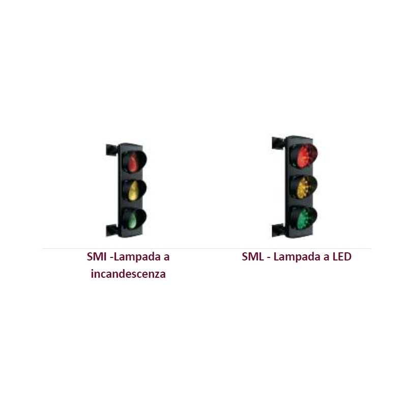 Semafori - Lanterne semaforiche