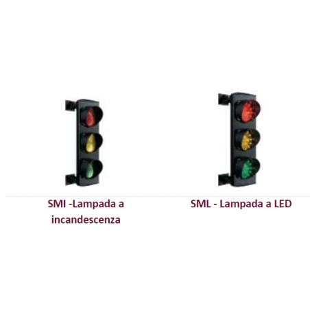 Semafori - Lanterne semaforiche