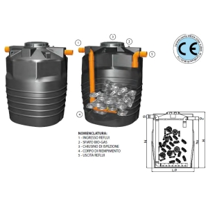 Filtri percolatori aerobici - ECO FAE PLUS - Telcom