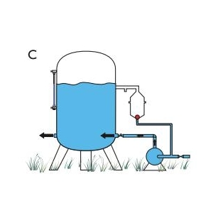 Alimentatore d'aria per autoclavi
