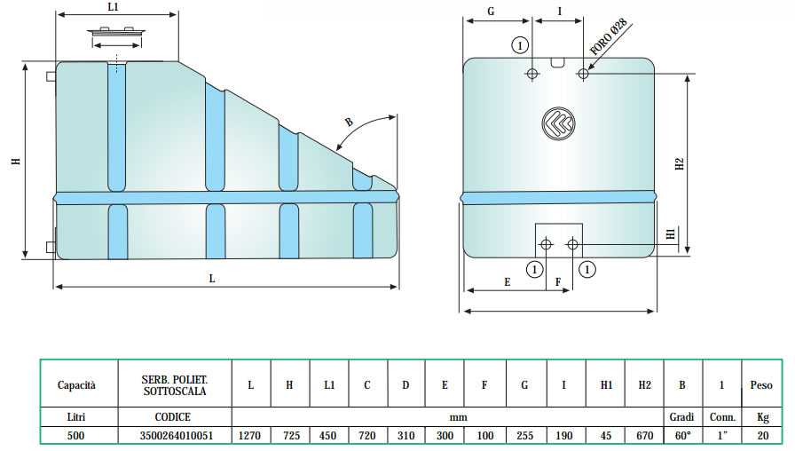 Serbatoio sottoscale